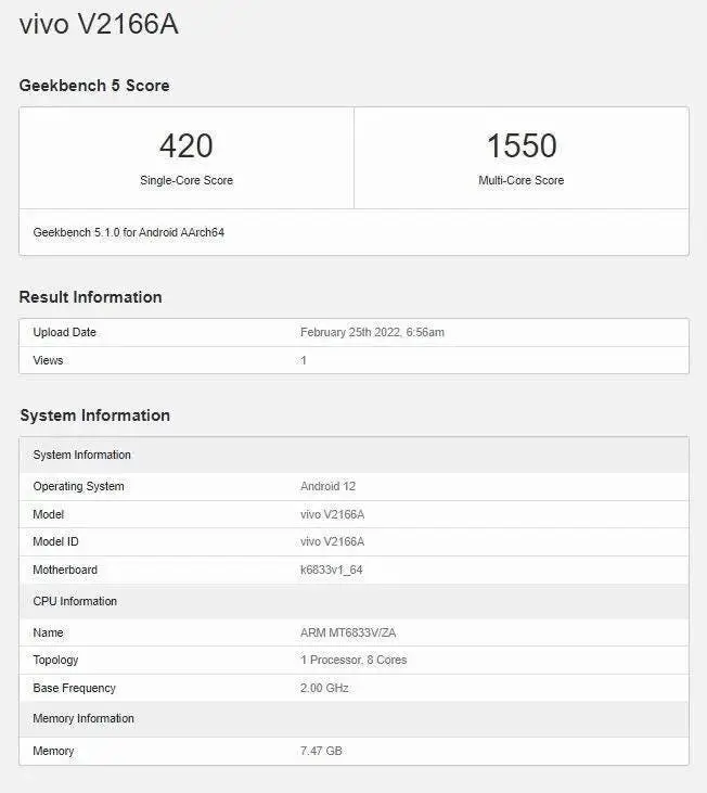 vivo y33s 5g geekbench database listing