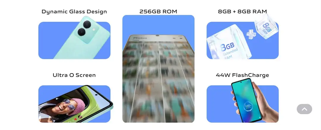 vivo y36 main highlights