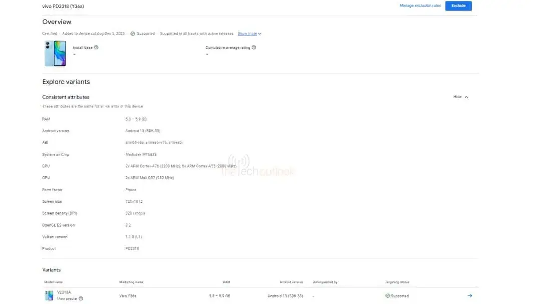 vivo y36s spotted on google play console1