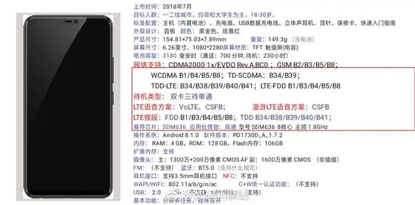 vivo z1i