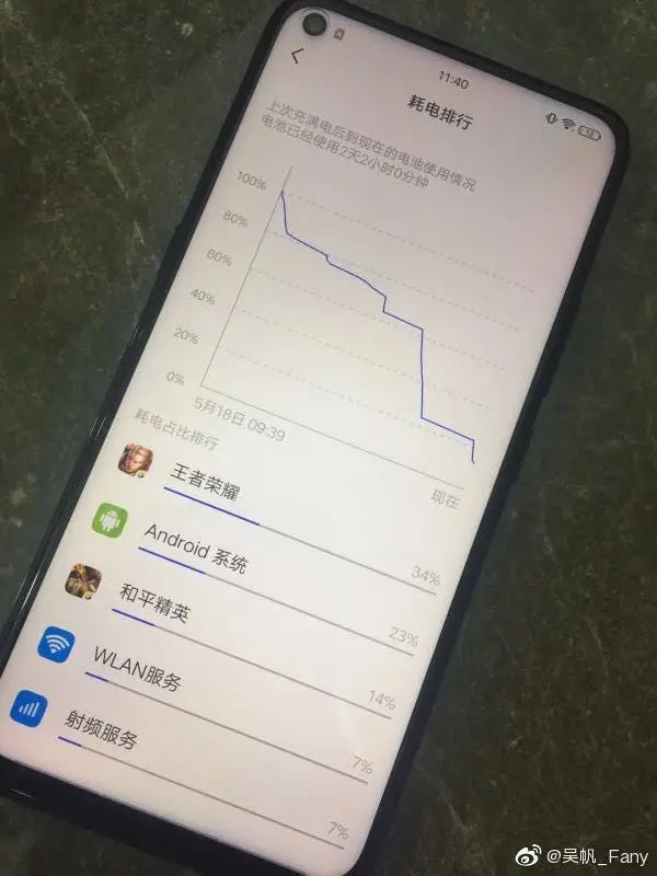 vivo z5x c