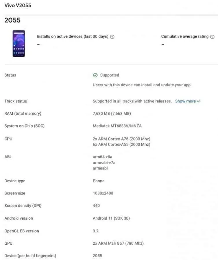 vivo221