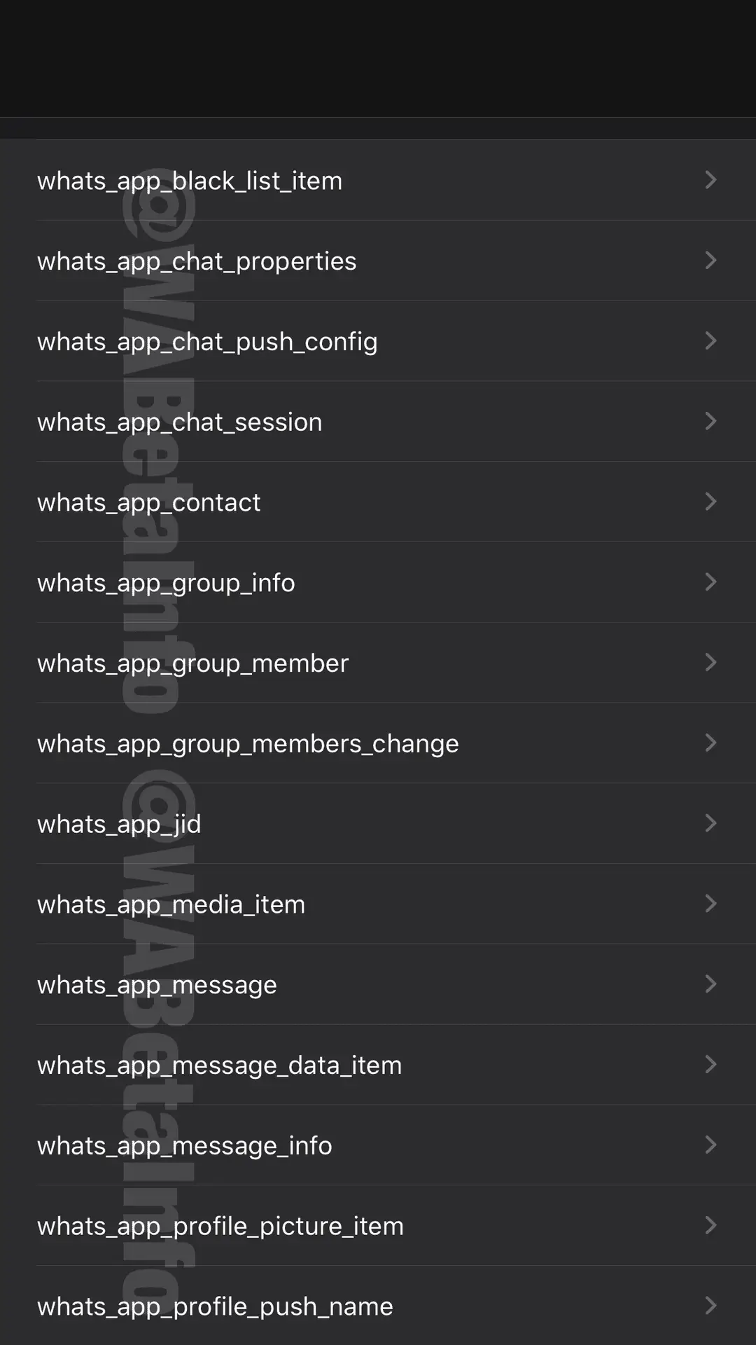 wa fb messenger compatibility
