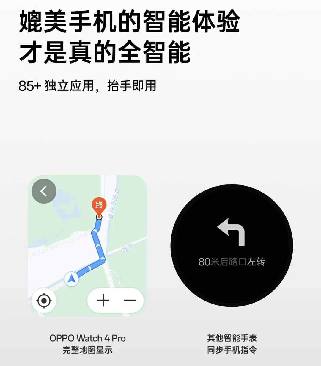 watch 4 pro apps
