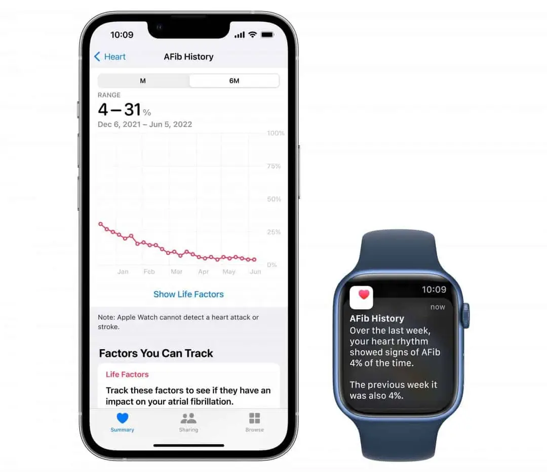 watchos 3