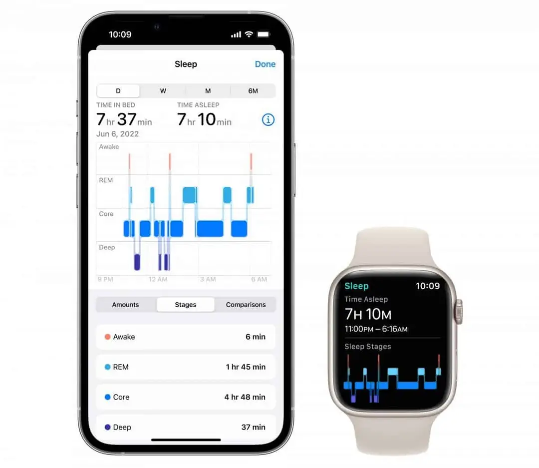 watchos 4
