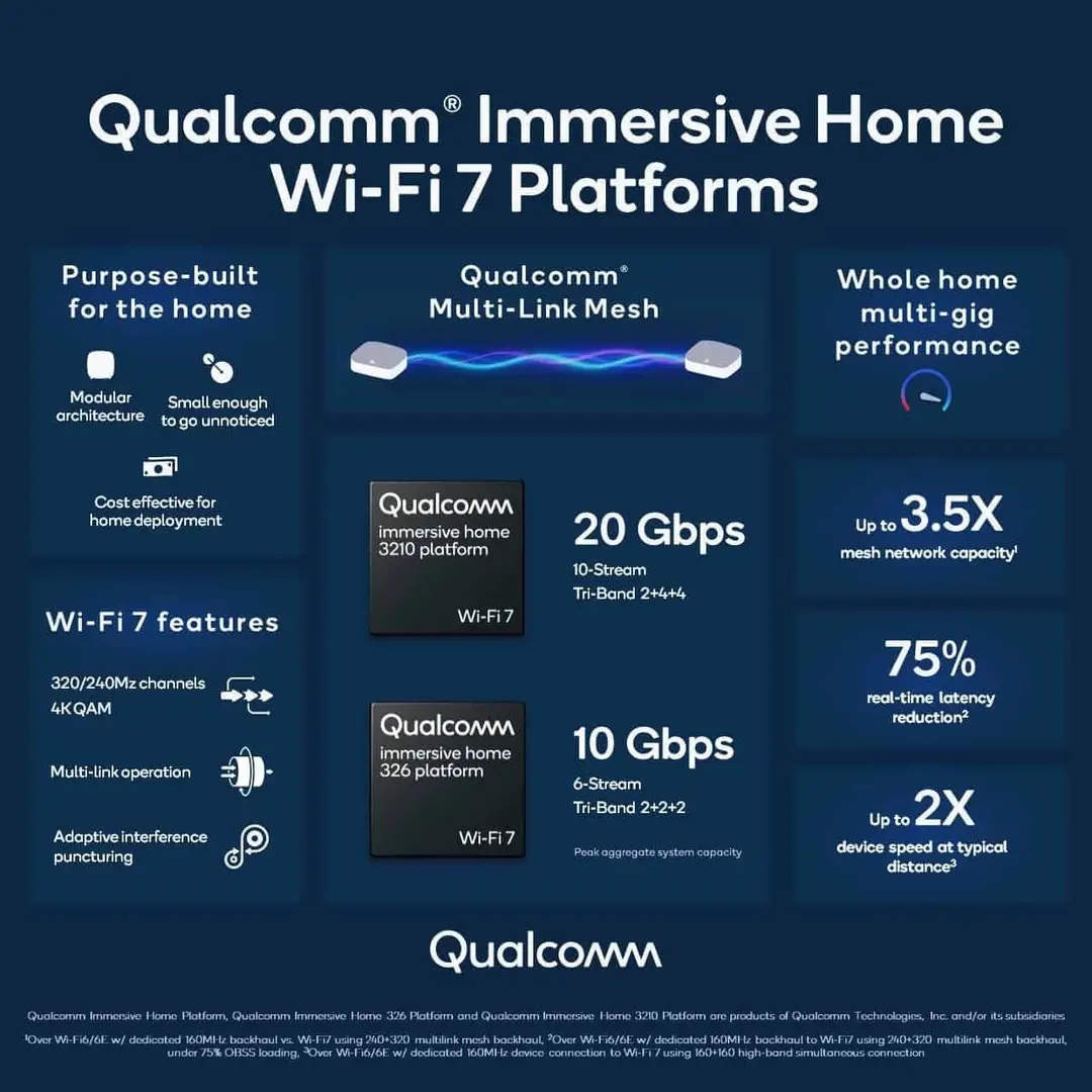 wifi7