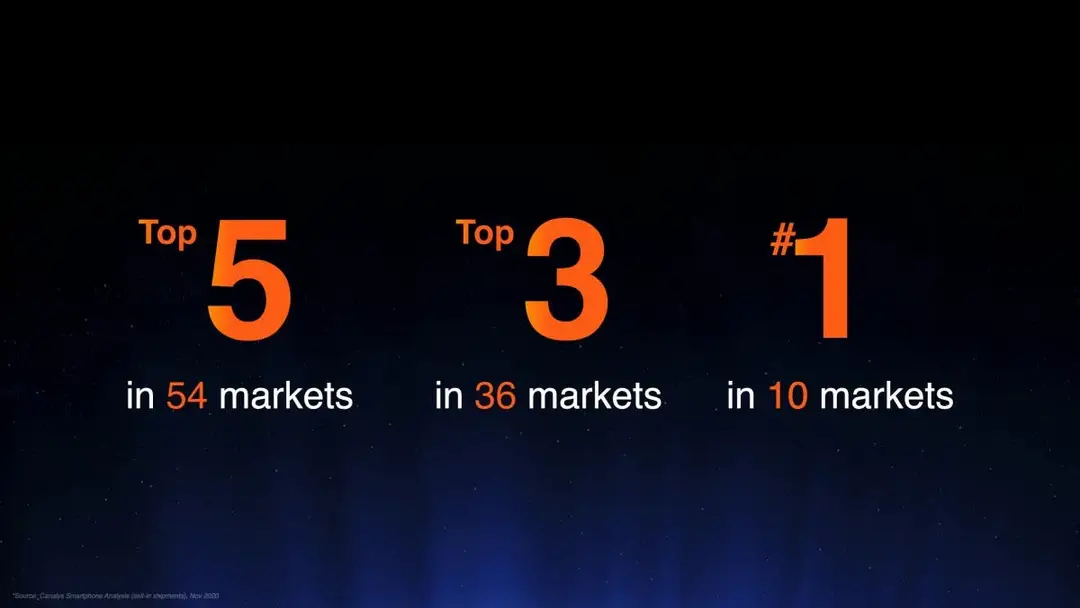 xiaomi 1