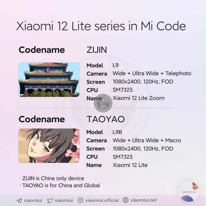 xiaomi 12 lite