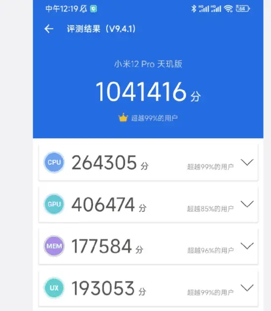 xiaomi 12 pro