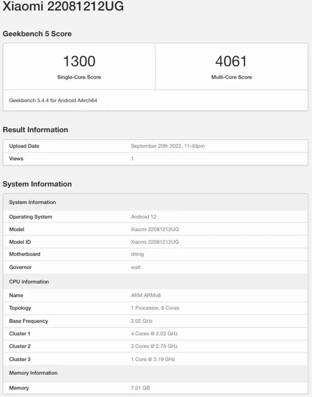 xiaomi 12t pro geekbench listing