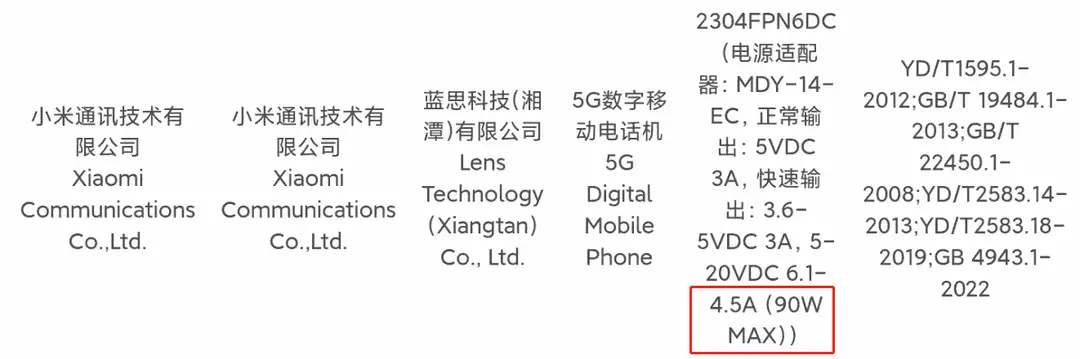 xiaomi 13 ultra a