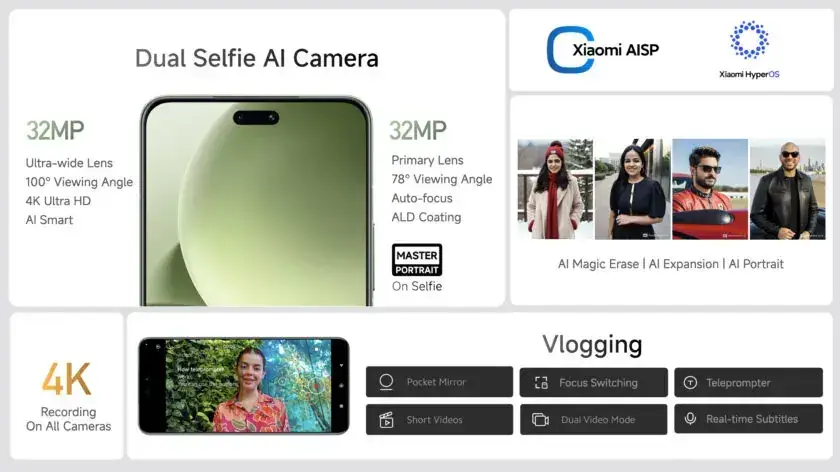 xiaomi 14 civi 6 840w 472hjpeg