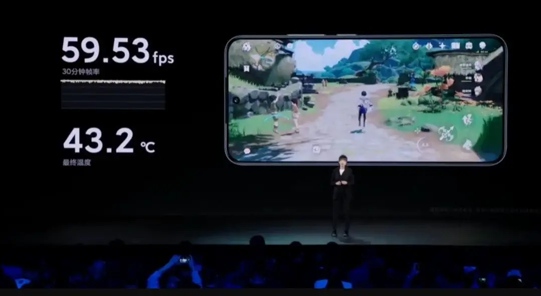 xiaomi 14 d