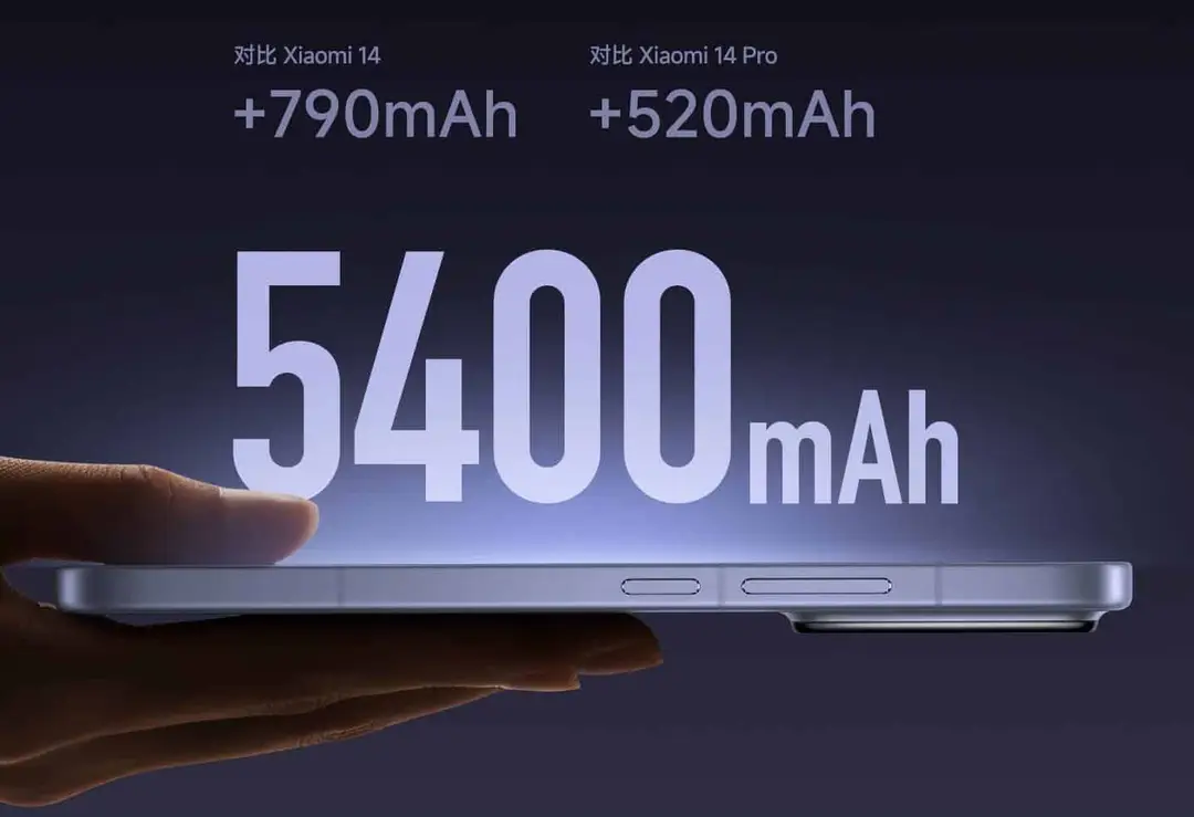 xiaomi 15 battery