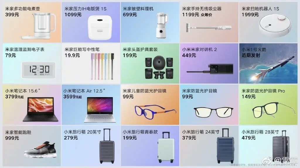 xiaomi 20 new products