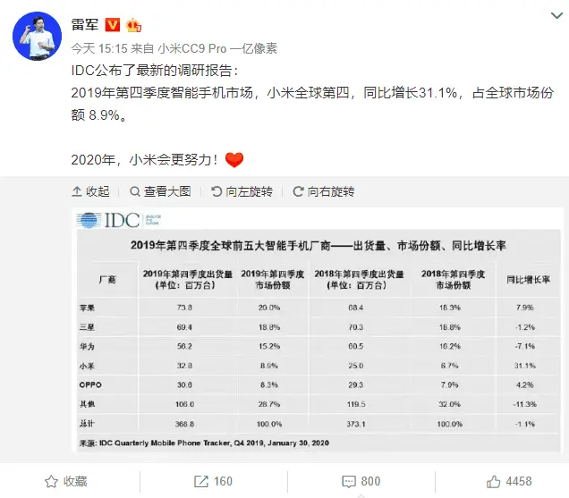 xiaomi