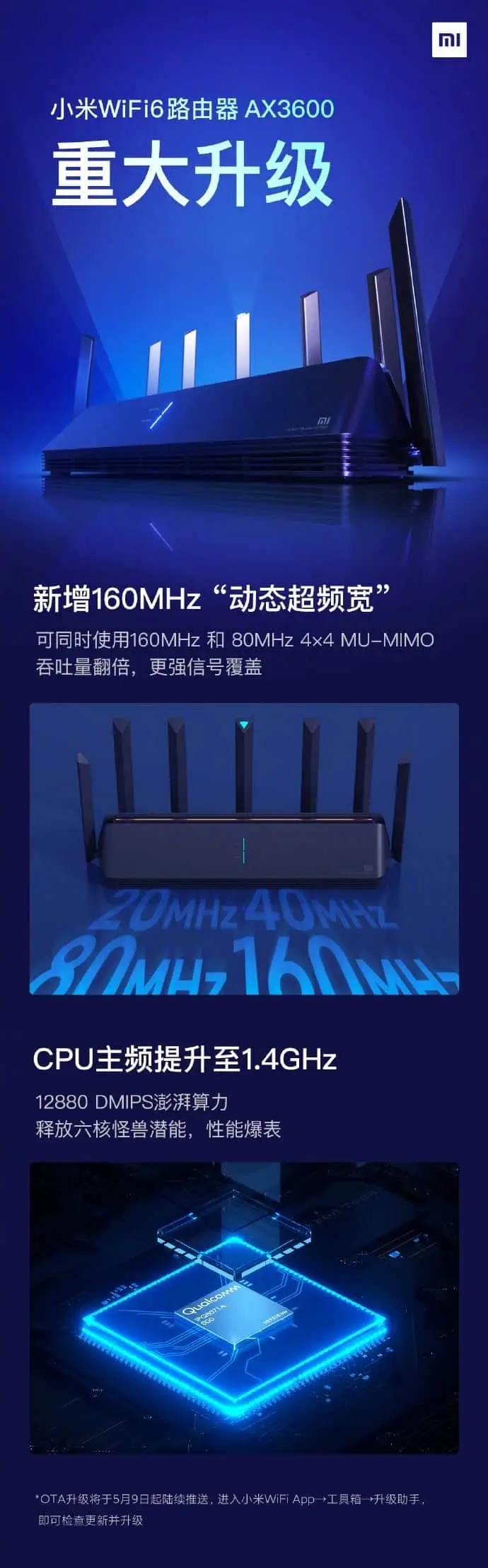 xiaomi aiot router a