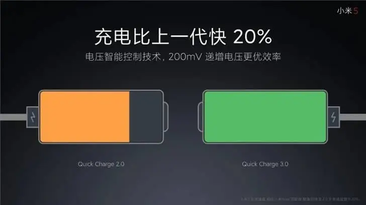 xiaomi battery c