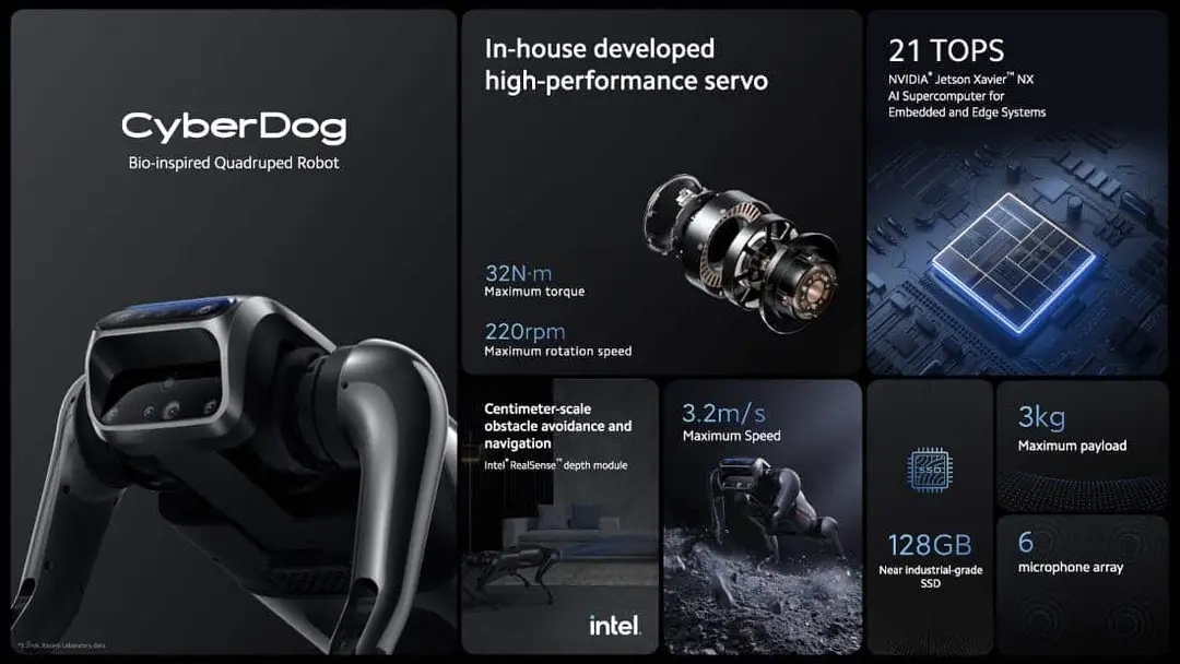 xiaomi cyberdog 2