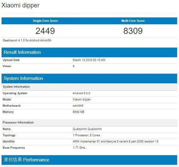 xiaomi dipper
