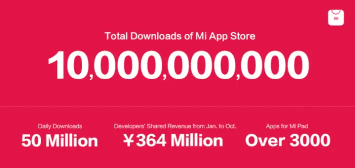 xiaomi downloads