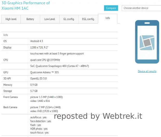 xiaomi hm 1ac gfxbench