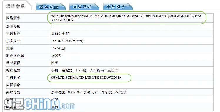 xiaomi mi note tenaa network