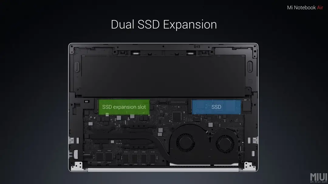 xiaomi mi notebook air 9 1
