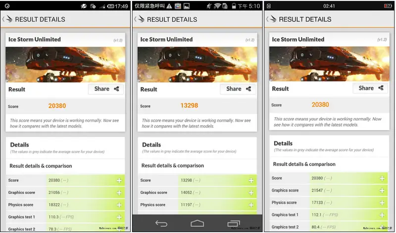 xiaomi mi4 vs huawei honor 5 vs oneplus one 3d mark