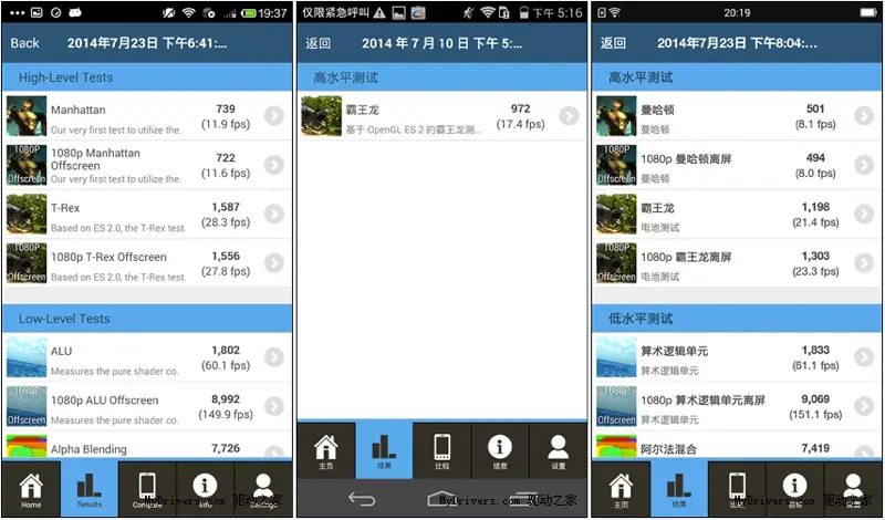 xiaomi mi4 vs huawei honor 5 vs oneplus one gfx bench