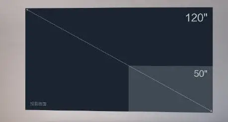 xiaomi mijia projector youth version