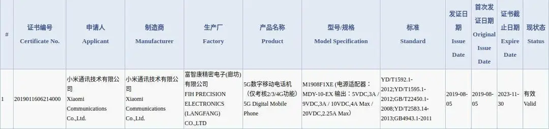 xiaomi mix 4