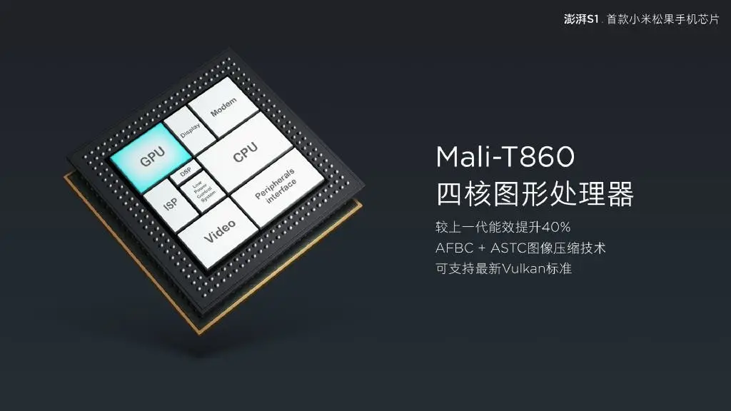 xiaomi pinecone s1 5