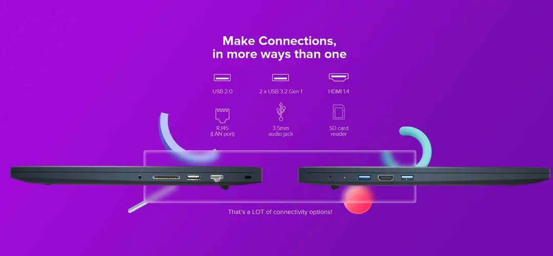 xiaomi redmibook pro 15 io port