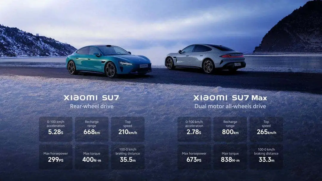 xiaomi su7