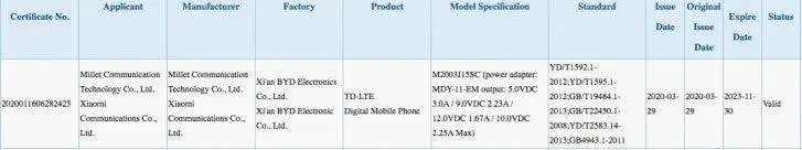 xiaomi tekel