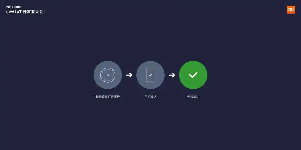 xiaomi temperature and humidity meter 2