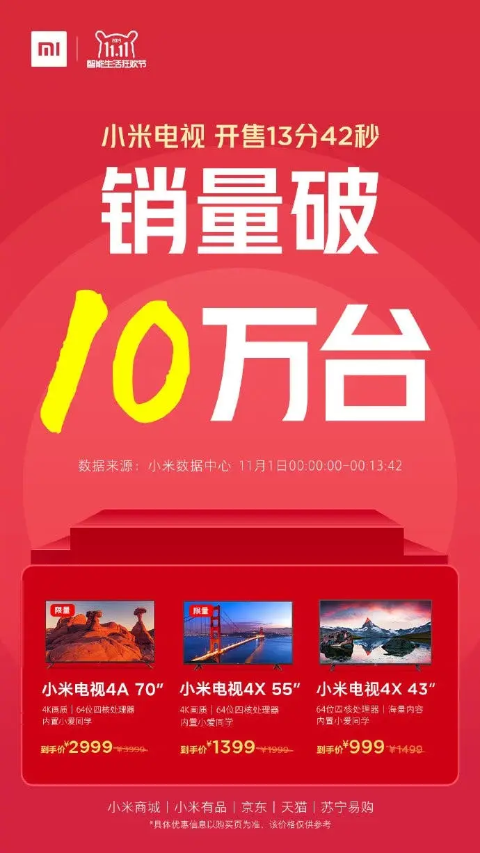 xiaomi tv a