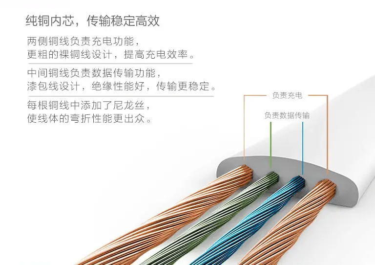 xiaomi type c data cable