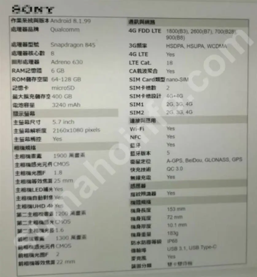 xz3 specsheet