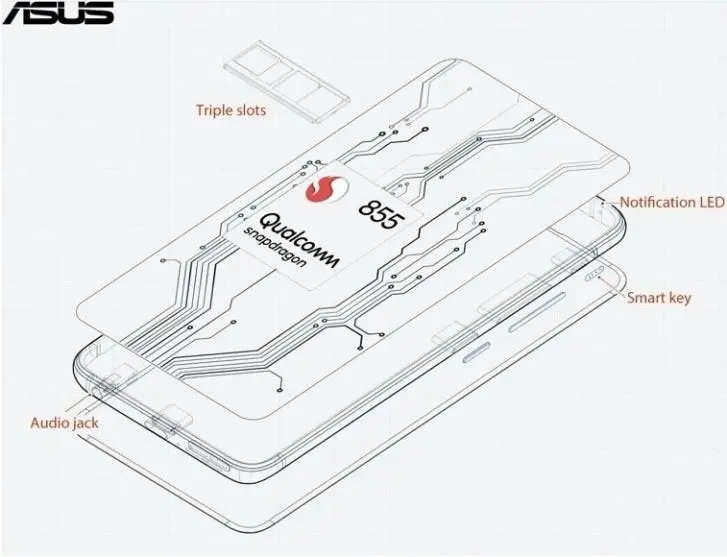 zenfone6