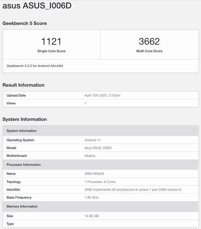 zenfone8mini