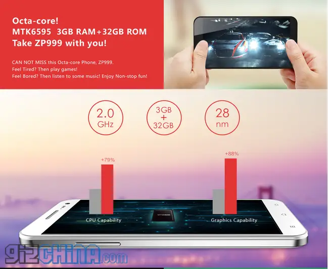 zopo zp999