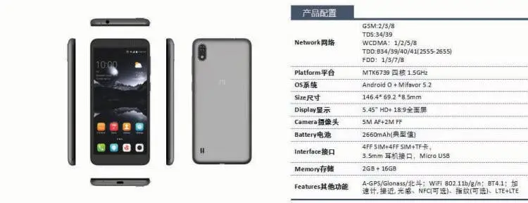 zte a530 2