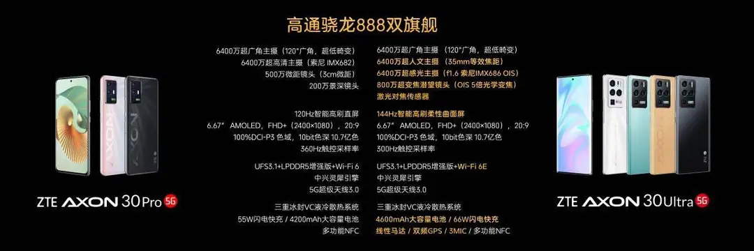 zte axon 30 ultra 3