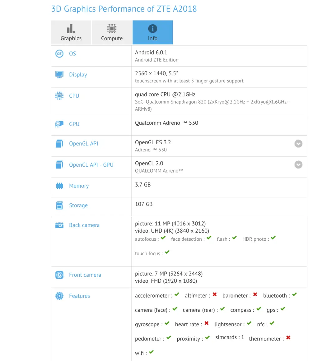 zte axon 8 gfxbench june 7 17