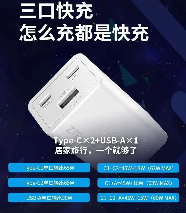 zte gan charger b