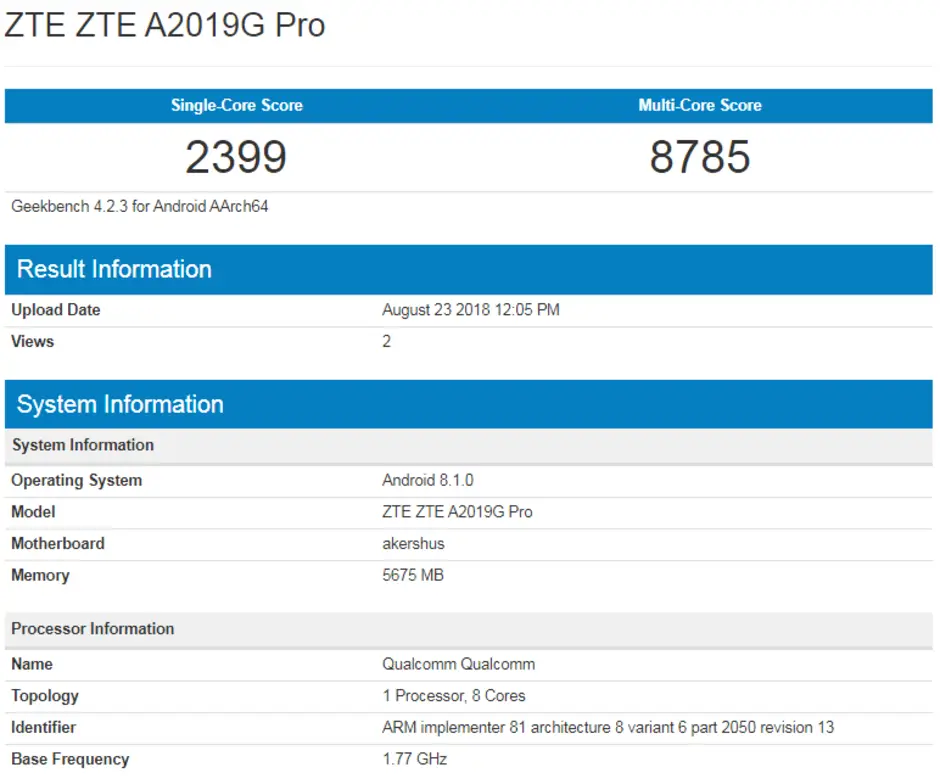 zte pro