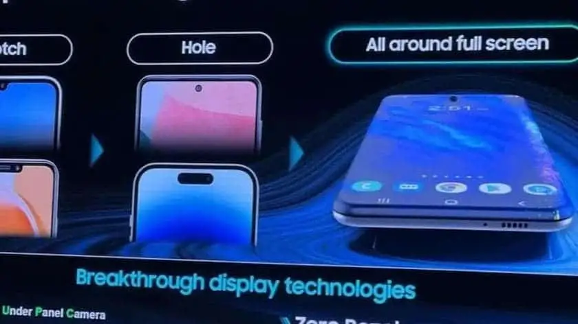 borderless screen